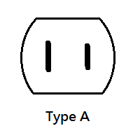 type-A